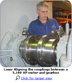 laser alignment